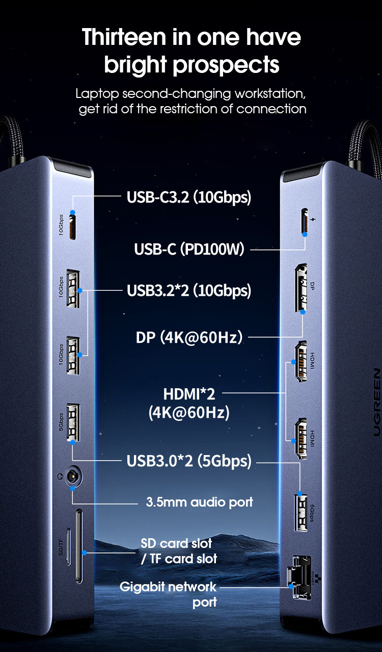 UGreen-13-in-1-Typ-C-Dockingstation-USB-Adapter-mit-USB302--USB322--USB-C32--PD--HD2--35mm-Audio-Gig-2020656-4